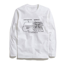 Load image into Gallery viewer, THE COOLMIND WORMHOLE LONG SLEEVE T-SHİRT