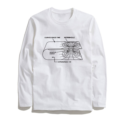 THE COOLMIND WORMHOLE LONG SLEEVE T-SHİRT