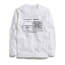 Load image into Gallery viewer, THE COOLMIND WORMHOLE LONG SLEEVE T-SHİRT